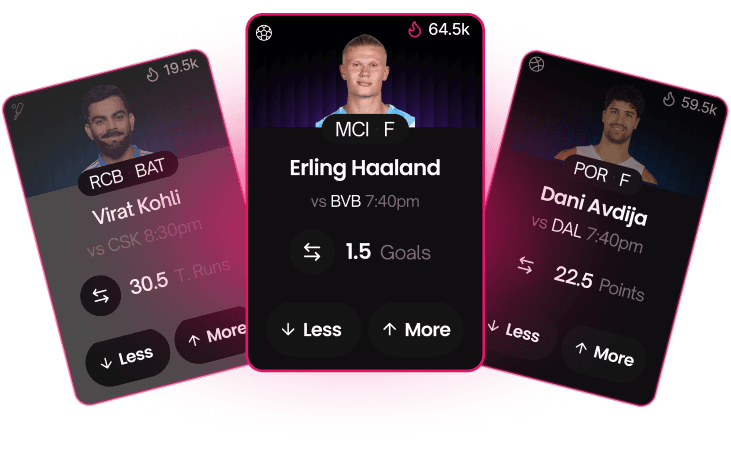 Tarjetas de jugadores con Erling Haaland, Virat Kohli y Dani Avdija